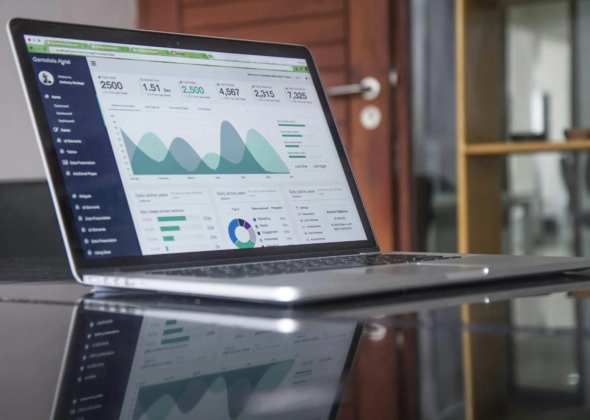 SEO analytics dashboard showing growth metrics